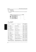 Preview for 48 page of Konica Minolta FS-501 Service Manual