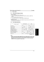 Preview for 53 page of Konica Minolta FS-501 Service Manual