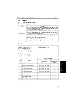 Preview for 59 page of Konica Minolta FS-501 Service Manual