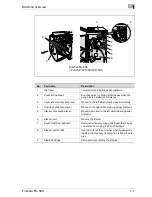 Preview for 11 page of Konica Minolta FS-505 User Manual