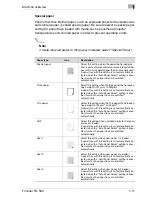 Preview for 15 page of Konica Minolta FS-505 User Manual