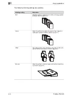 Preview for 32 page of Konica Minolta FS-505 User Manual