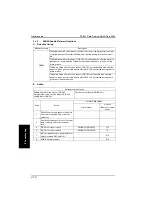 Preview for 98 page of Konica Minolta FS-601 Service Manual