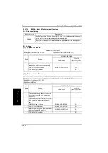 Preview for 110 page of Konica Minolta FS-601 Service Manual