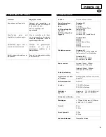 Preview for 59 page of Konica Minolta GBC PUNCH G2 Operation & Instruction Manual