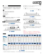 Preview for 90 page of Konica Minolta GBC PUNCH G2 Operation & Instruction Manual