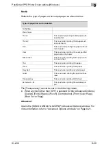 Preview for 219 page of Konica Minolta IC-203 User Manual