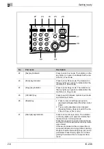 Preview for 34 page of Konica Minolta IC-206 User Manual