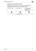 Preview for 51 page of Konica Minolta IC-206 User Manual