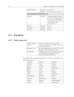 Предварительный просмотр 144 страницы Konica Minolta IC-304 Plus Service Manual