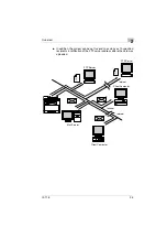 Preview for 12 page of Konica Minolta IF-118 User Manual