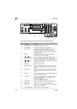 Preview for 17 page of Konica Minolta IF-118 User Manual