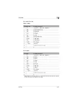 Preview for 20 page of Konica Minolta IF-118 User Manual