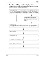 Предварительный просмотр 30 страницы Konica Minolta Image Controller IC-402 User Manual