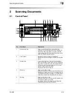 Предварительный просмотр 37 страницы Konica Minolta Image Controller IC-402 User Manual