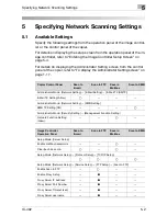 Предварительный просмотр 159 страницы Konica Minolta Image Controller IC-402 User Manual