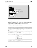 Предварительный просмотр 174 страницы Konica Minolta Image Controller IC-402 User Manual