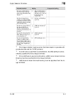 Предварительный просмотр 175 страницы Konica Minolta Image Controller IC-402 User Manual