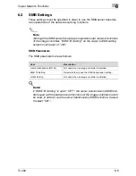 Предварительный просмотр 177 страницы Konica Minolta Image Controller IC-402 User Manual