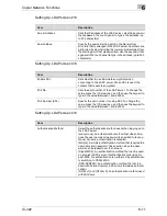 Предварительный просмотр 182 страницы Konica Minolta Image Controller IC-402 User Manual