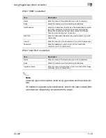 Предварительный просмотр 247 страницы Konica Minolta Image Controller IC-402 User Manual