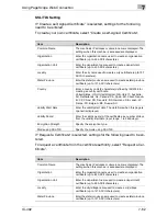 Предварительный просмотр 291 страницы Konica Minolta Image Controller IC-402 User Manual