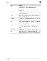 Предварительный просмотр 336 страницы Konica Minolta Image Controller IC-402 User Manual