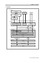 Предварительный просмотр 13 страницы Konica Minolta IP-011 Service Handbook