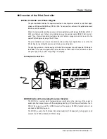 Preview for 14 page of Konica Minolta IP-421 Instruction Manual