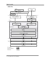 Preview for 17 page of Konica Minolta IP-421 Instruction Manual