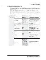 Preview for 40 page of Konica Minolta IP-421 Instruction Manual