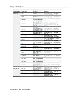 Preview for 41 page of Konica Minolta IP-421 Instruction Manual