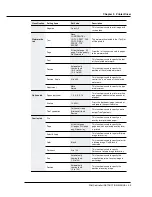 Preview for 42 page of Konica Minolta IP-421 Instruction Manual