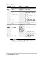 Preview for 43 page of Konica Minolta IP-421 Instruction Manual