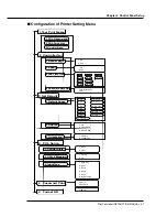 Preview for 66 page of Konica Minolta IP-421 Instruction Manual