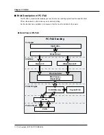 Preview for 94 page of Konica Minolta IP-421 Instruction Manual