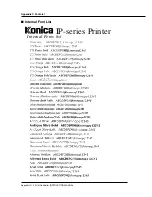 Preview for 111 page of Konica Minolta IP-421 Instruction Manual