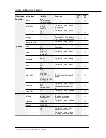 Предварительный просмотр 34 страницы Konica Minolta IP-601 Instruction Manual