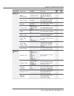 Предварительный просмотр 35 страницы Konica Minolta IP-601 Instruction Manual