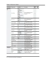 Предварительный просмотр 36 страницы Konica Minolta IP-601 Instruction Manual