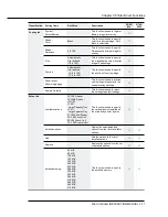 Предварительный просмотр 37 страницы Konica Minolta IP-601 Instruction Manual