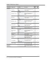 Предварительный просмотр 38 страницы Konica Minolta IP-601 Instruction Manual