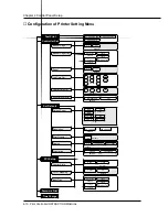 Предварительный просмотр 78 страницы Konica Minolta IP-601 Instruction Manual