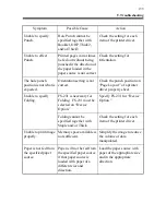 Предварительный просмотр 144 страницы Konica Minolta IP-711 User Manual