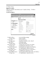 Предварительный просмотр 190 страницы Konica Minolta IP-711 User Manual