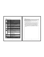 Предварительный просмотр 34 страницы Konica Minolta KD-25 User Manual