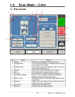 Предварительный просмотр 102 страницы Konica Minolta KIP 2100 User Manual