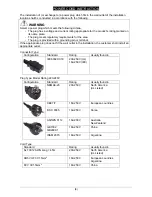 Предварительный просмотр 7 страницы Konica Minolta KIP 7700 User Manual