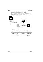 Preview for 15 page of Konica Minolta KN-419 User Manual