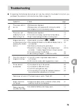 Предварительный просмотр 75 страницы Konica Minolta Konica Digital Revio KD-200Z User Manual